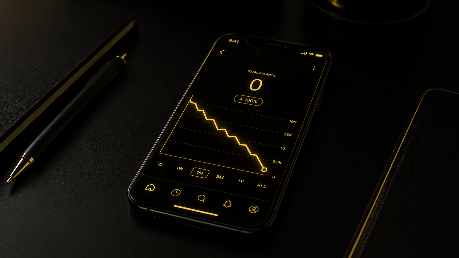 Análisis de por qué mis anuncios no funcionan