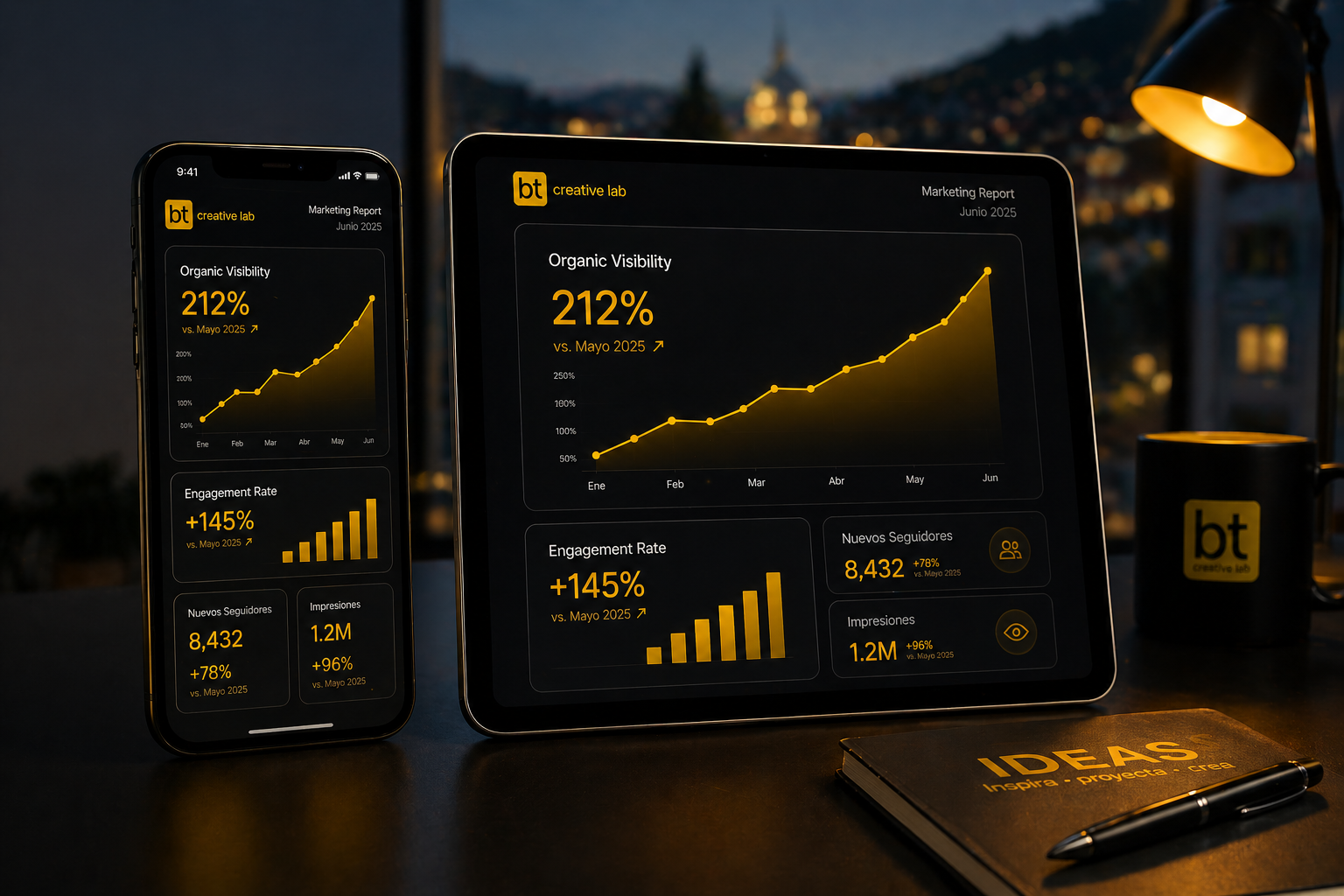 Analítica y resultados de crecimiento orgánico